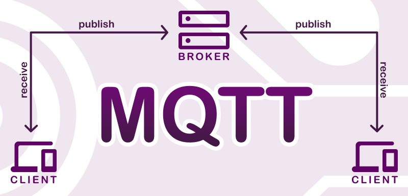 MQTT overview